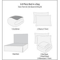 Oslonci Twin ili Twin XL sivi Ombre krevet u kompletu posteljine za torbe, komad