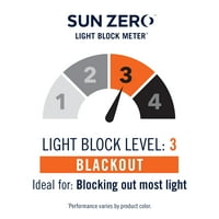 Sun Zero Brant Tab gornja ploča za zavjese za uštedu energije, 40 x63